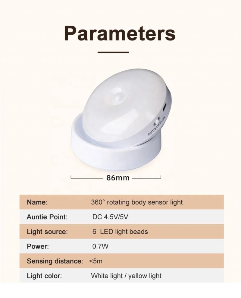 Bluejw Removable Sensor Wireless Night Light, USB Rechargeable 360° Motion Activated LED Lamp, Indoor/Outdoor Use - Image 3